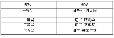 1556097183864029858.png QQ图片20190424170024.png