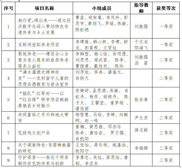 微信图片_20230615173637.png