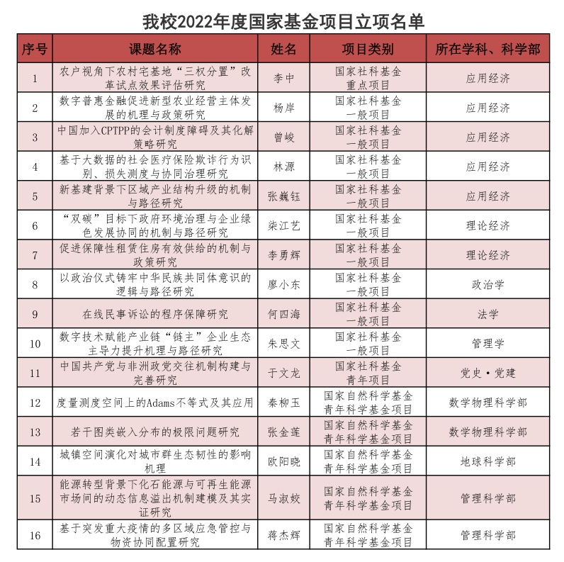 1663894349155081.png 6fd9769e967ed96531788a4d5aab844c.png