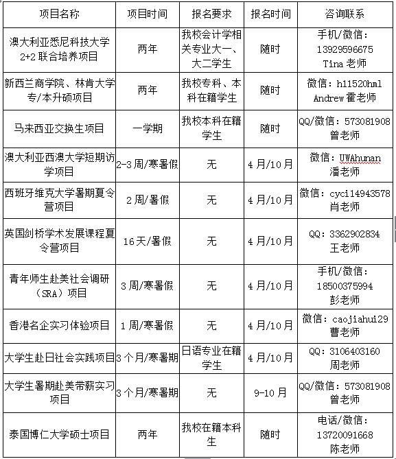 1523583641845074270.png 项目2.png