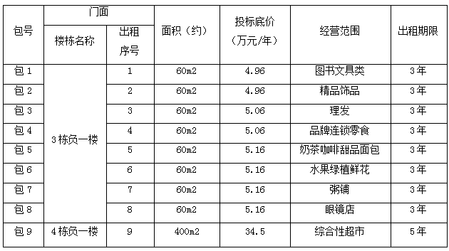 QQ截图20200507114958.png