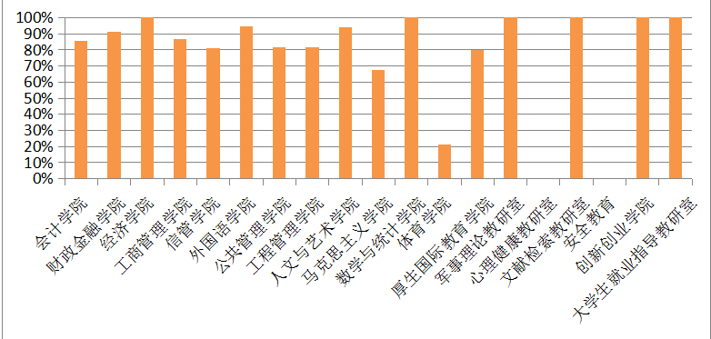 1585813436867066181.png C:UsersAdministratorDesktopQQ图片20200402154608.png
