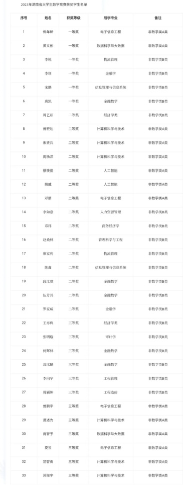 1701251557695239.png image.png