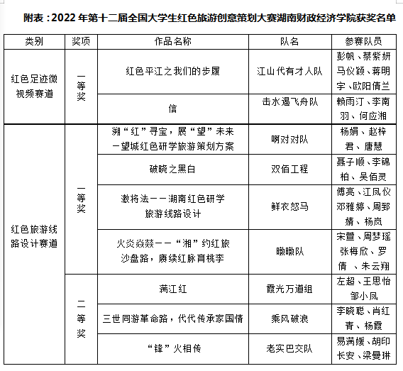 1656664190744009109.png 微信图片_20220701161842.png