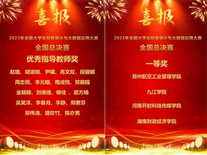 我校学子获全国大学生财务审计与大数据应用大赛总决赛一等奖