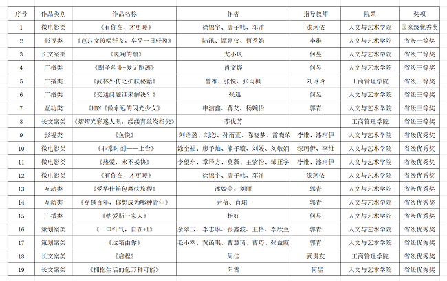 1662262729125605776.png 微信图片_20220904100322.png