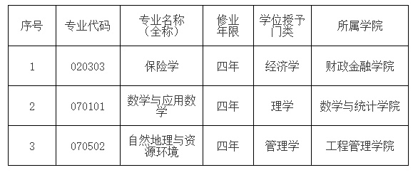 1681695751162375.png image.png