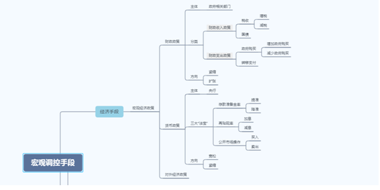 QQ图片20200522104357.png