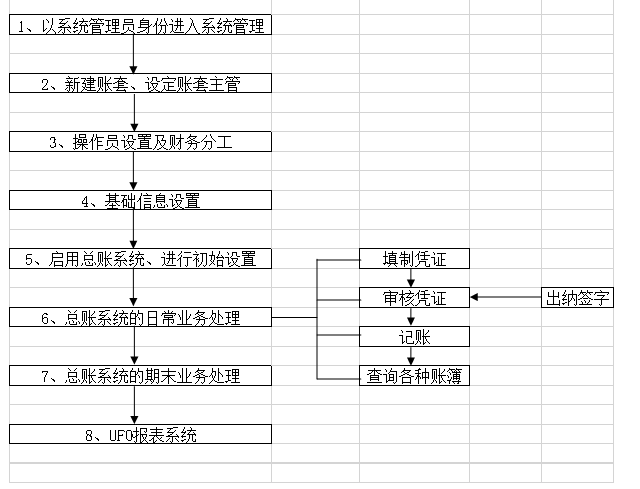 1506599352434037091.png 电会流程图.png